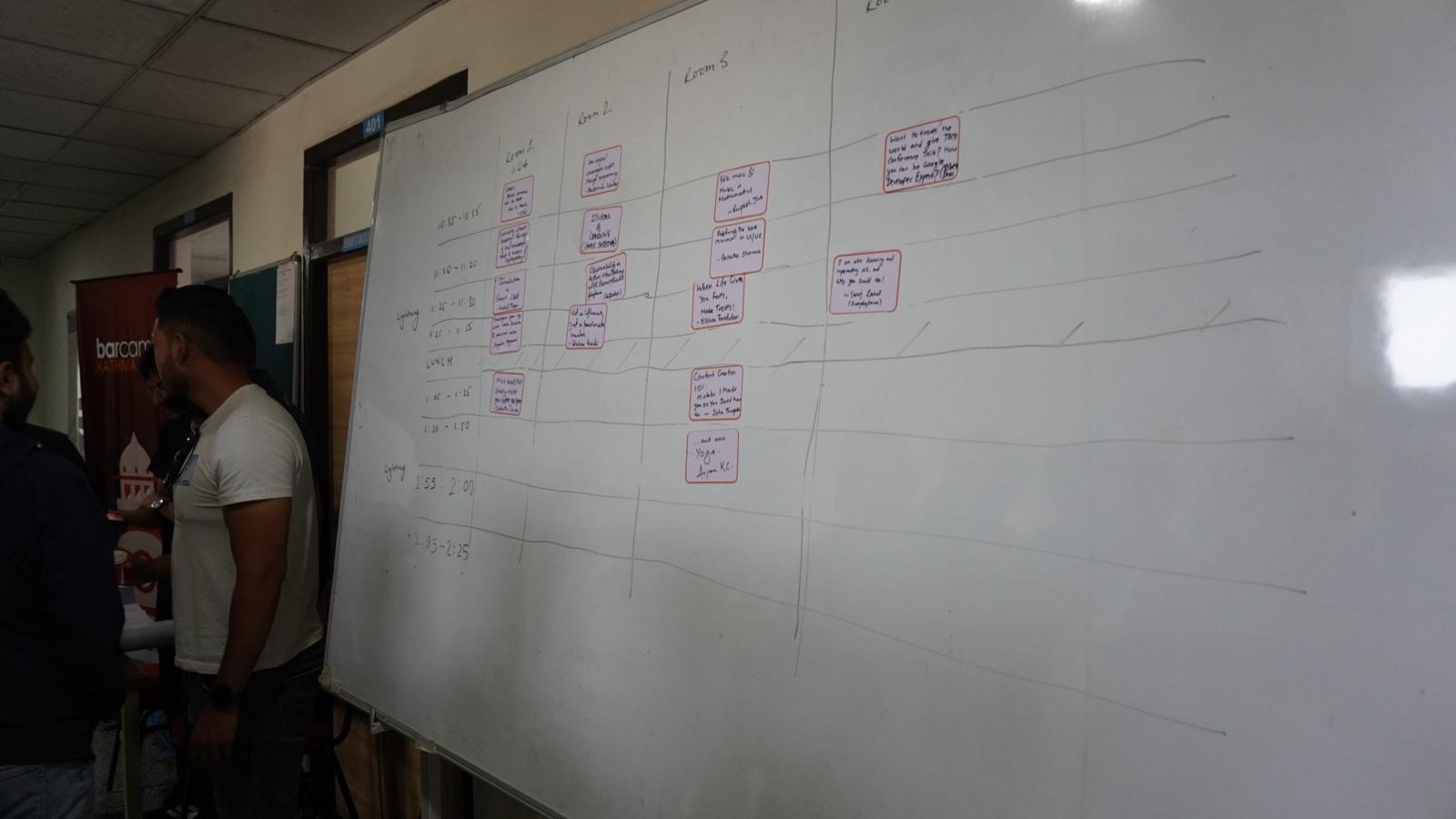 The 2025 session board: a whiteboard grid of rooms and time slots covered in handwritten session cards, with attendees reading it.
