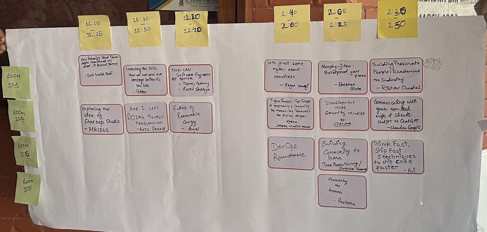 The session board at BarCamp Kathmandu 2024: a wall-sized grid of tracks and time slots, filled in by hand with session cards.